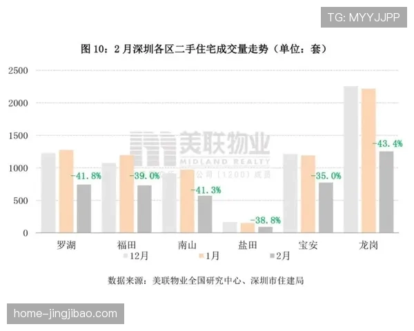 深圳主场优势战术价值 观众情绪加成利用分析
